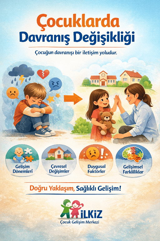 ÇOCUKLARDA DAVRANIŞ DEĞİŞİKLİĞİ